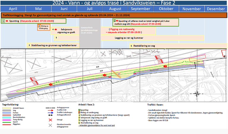 Bildet viser et kart over fase 1 fremdriftsplan for arbeidet i Sandviksveien.  PDF med lesbar tekst er vedlagt under. 
