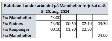 Slik blir rutetabellen i samband med stenginga av Mannheller ferjekai natt til tysdag.