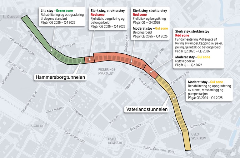 Støykart for arbeidet med Ring 1-tunnelene.