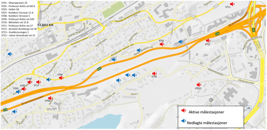 På strekningen Fornebukrysset-Strand er det for tiden ni aktive støymålere knyttet til anleggsdriften. Disse er plassert i Oksenøyveien 25, Professor Kohts vei 60A, Holtet 18,  Kveldsro Terrasse  11A, Kveldsro Terrasse 3, Professor Kohts vei 109,  Michelets vei 15B, Professor Kohts vei 27, Arnstein Arnebergs vei 30 og Johan Strandruds vei. 